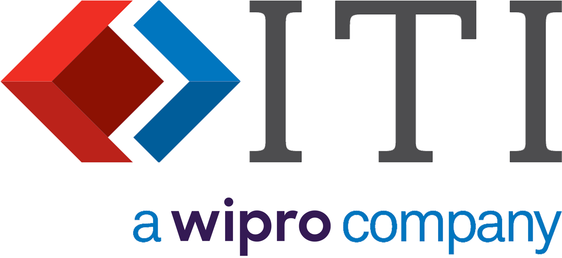 ITI a wipro company